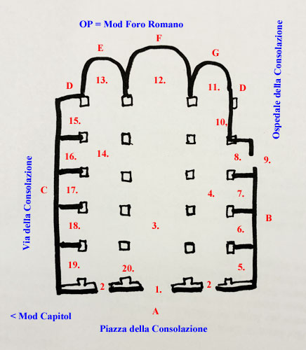 Plan over Kirken Santa Maria della Consolazione