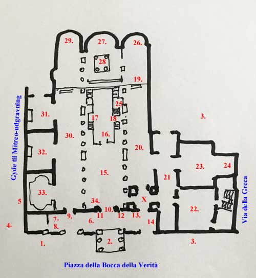 Plan over Kirken Santa Maria in Cosmedin