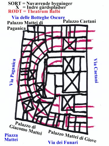 Plan over Isola dei Mattei og Theatrum Balbi
