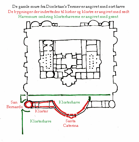 Plan over San Bernardo, klosteret og Santa Caterina d'Alessandria i de gamle Termebygninger