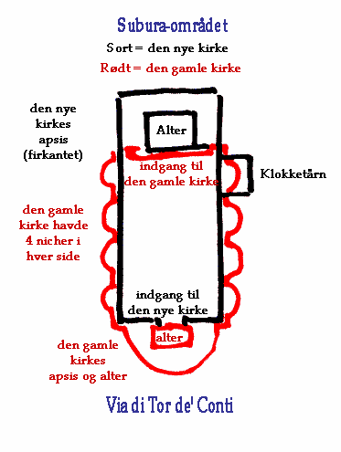 Plan over Kirken Santi Quirico e Giulitta