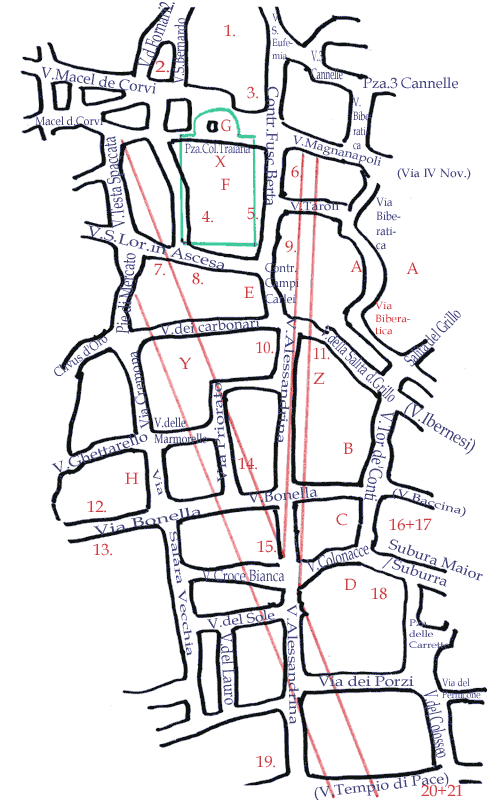 Plan over gader og bygninger i Forumdalen i det 16.-19.århundrede