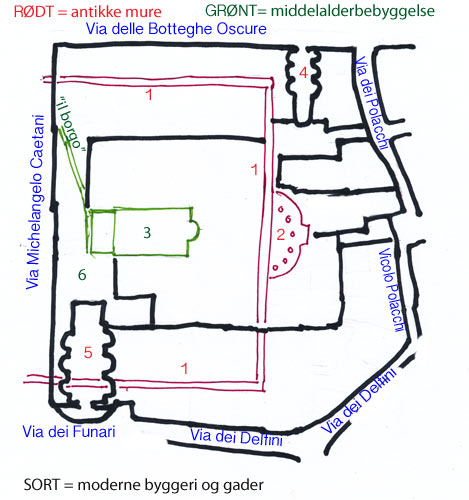 Plan over Crypta Balbi i det moderne vejnet