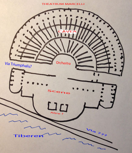 Plan over der antikke Teatro di Marcello