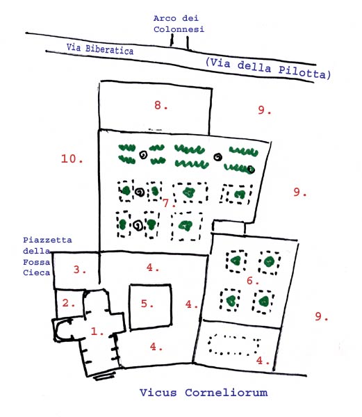 Plan over Klosterhaven ved Kirken San Silvestro al Quirinale
